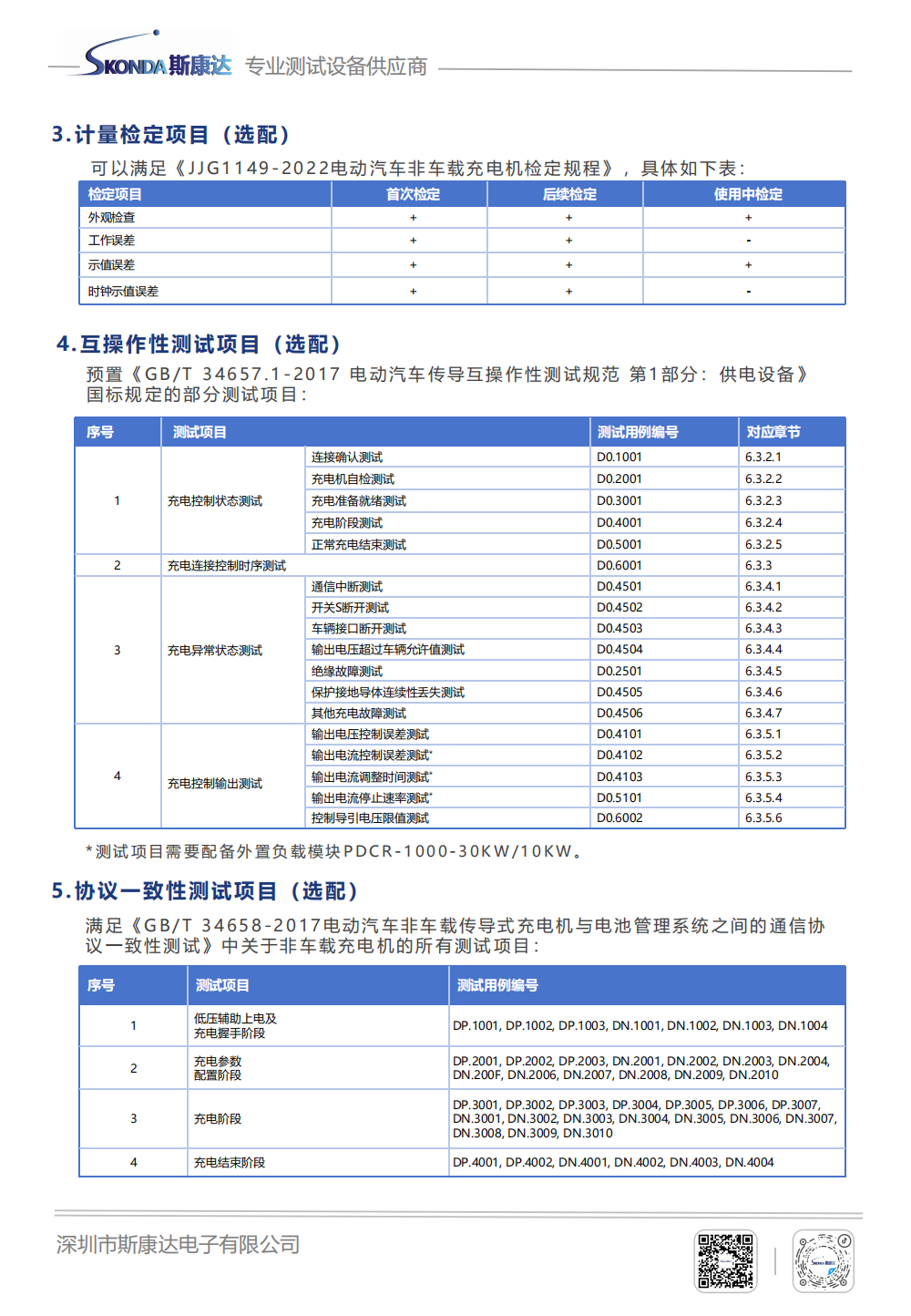 直流充電樁測試系統(tǒng)-PEV7002G_05.png
