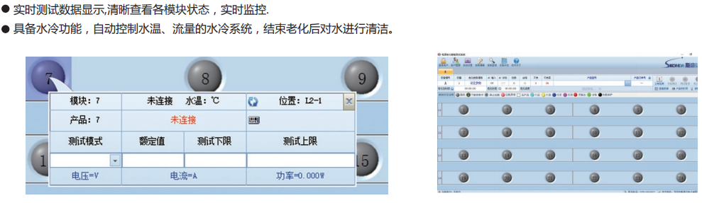 車載充電機(jī)OBC/DC-DC/PDU老化測(cè)試系統(tǒng)(圖1)