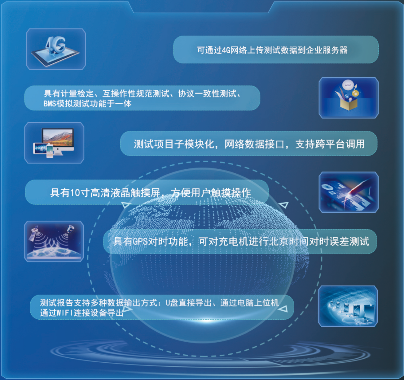 斯康達(dá)-充電樁計(jì)量與檢測方案(圖8)
