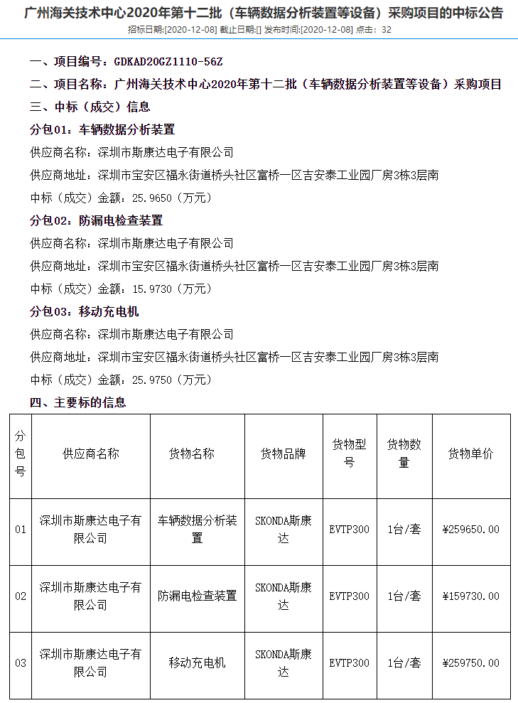 喜報(bào)|斯康達(dá)電子中標(biāo)“廣州海關(guān)技術(shù)中心 2020年第十二批（車輛數(shù)據(jù)分析裝置等設(shè)備）采購(gòu)項(xiàng)目"”(圖2)