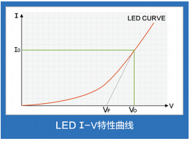 LED直流電子負(fù)載 - EL3000L系列(圖1)