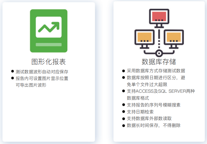 研發(fā)自動(dòng)化測(cè)試系統(tǒng)平臺(tái)軟件(圖5)
