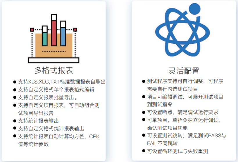 研發(fā)自動(dòng)化測(cè)試系統(tǒng)平臺(tái)軟件(圖6)