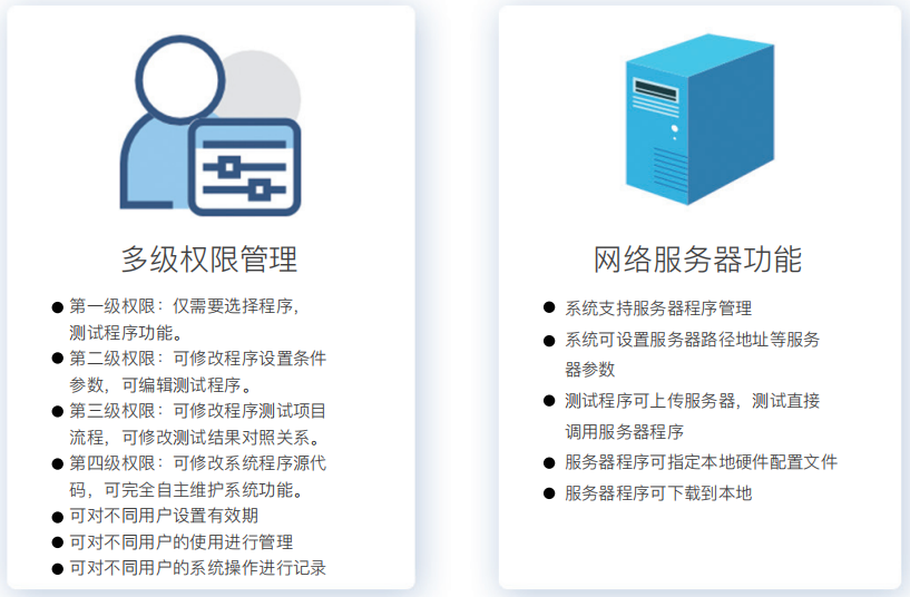 研發(fā)自動(dòng)化測(cè)試系統(tǒng)平臺(tái)軟件(圖4)