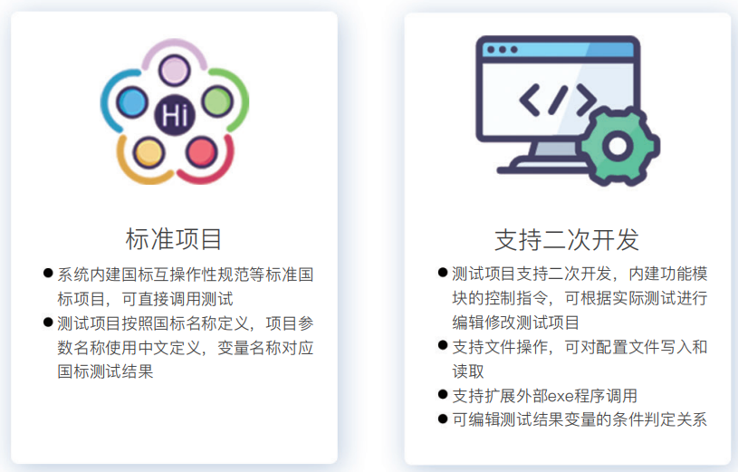 研發(fā)自動(dòng)化測(cè)試系統(tǒng)平臺(tái)軟件(圖1)