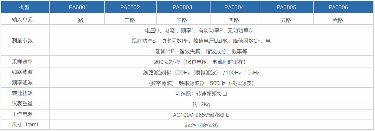 功率分析儀PA6800(圖1)