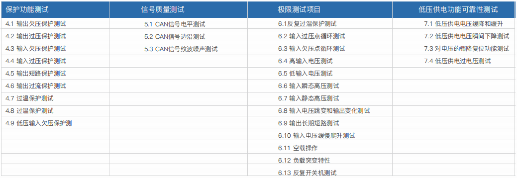 車(chē)載充電機(jī)OBC/DC-DC轉(zhuǎn)換器研發(fā)自動(dòng)測(cè)試系統(tǒng)(圖4)