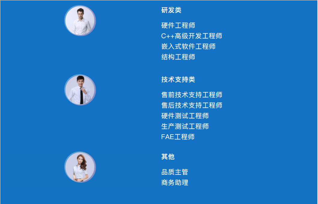 招聘 | 斯康達(dá)全球招人，期待你的加入！(圖2)